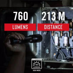 Handheld Flashlights Coast HP8R 760 Lumens LED Rechargeable Focusing Flashlight -flashlights Shop unnamed file 1626