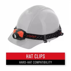 Headlamps Coast FL85R 700 Lumens Rechargeable Dual Color LED Headlamp With Twist Focus -flashlights Shop unnamed file 2090