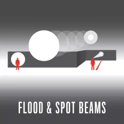 Headlamps Coast HL27 330 Lumen LED Headlamp With Twist Focus -flashlights Shop unnamed file 2154