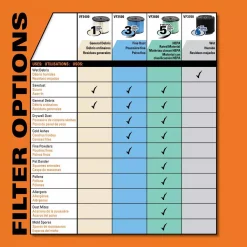 Wet & Dry Vacuums RIDGID 4 Gal. 6.0-Peak HP Wet Dry Vac With Detachable Blower -flashlights Shop unnamed file 2313