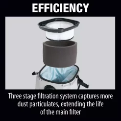 Wet & Dry Vacuums Makita 18-Volt X2 LXT Lithium-Ion (36-Volt) Cordless/Corded 2.1 Gal. Dry Vacuum (Tool Only) -flashlights Shop unnamed file 2372