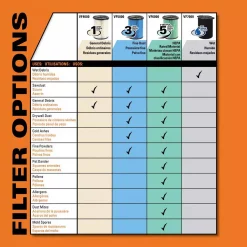 Wet & Dry Vacuums RIDGID 9 Gal. 18-Volt Cordless Wet/Dry Shop Vacuum (Tool Only) With Filter, Hose And Accessories -flashlights Shop unnamed file 2555