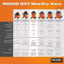 Wet & Dry Vacuums RIDGID 12 Gal. 5.0-Peak HP NXT Wet/Dry Shop Vacuum With Filter, Hose And Accessories -flashlights Shop unnamed file 2990